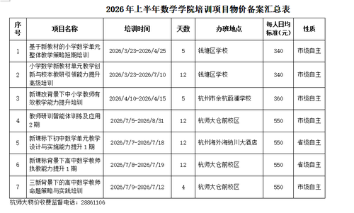 继续教育中心